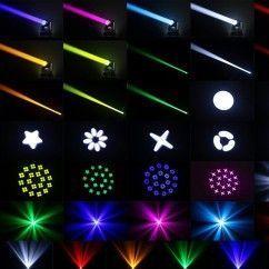 150W Moving Head Light, Suitable for Bars, Stages, and Weddings, Supports DMX512 and Sound Control, 150W LED Light Source 5