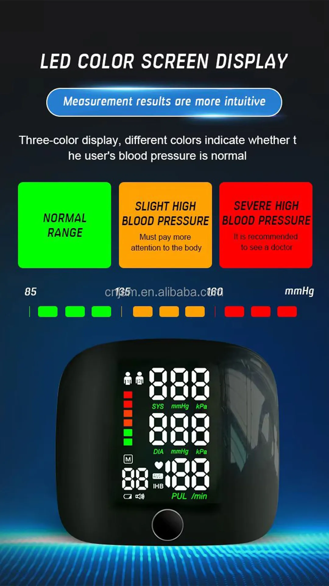 Blood Pressure Monitor 3